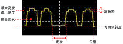 ZG2 特点 46 ZG2_Features12