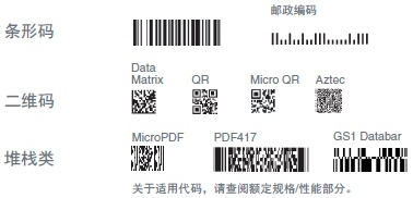 LVS-9510系列 特点 8 