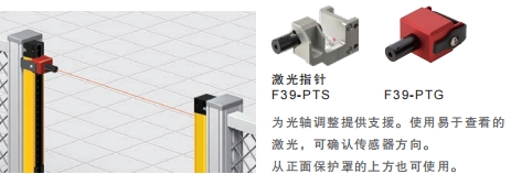 F3SG-SR系列 特点 23 