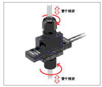 E32-HB04, E3X-DAT□-S 特点 14 