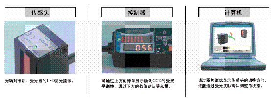 ZX-GT 特点 21 ZX-GT_Feature9